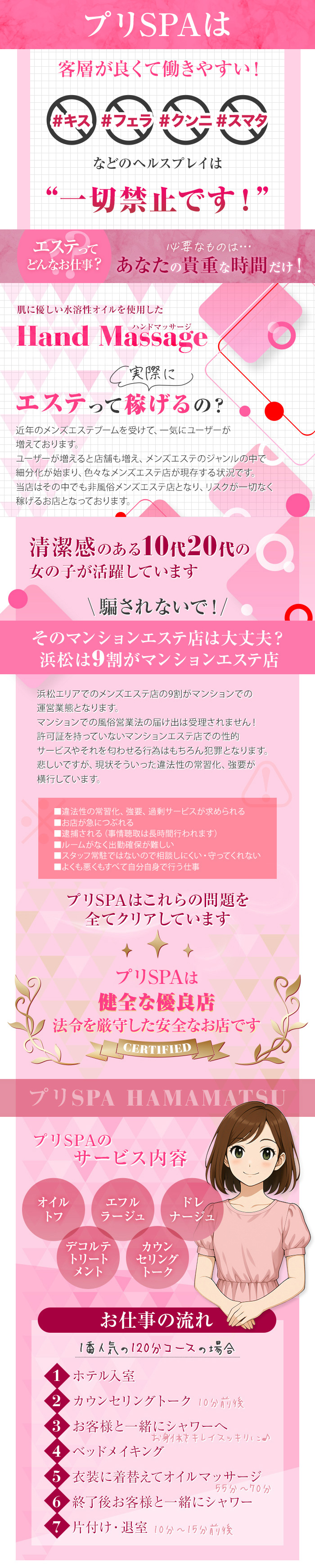 浜松メンズエステプリSPA求人概要