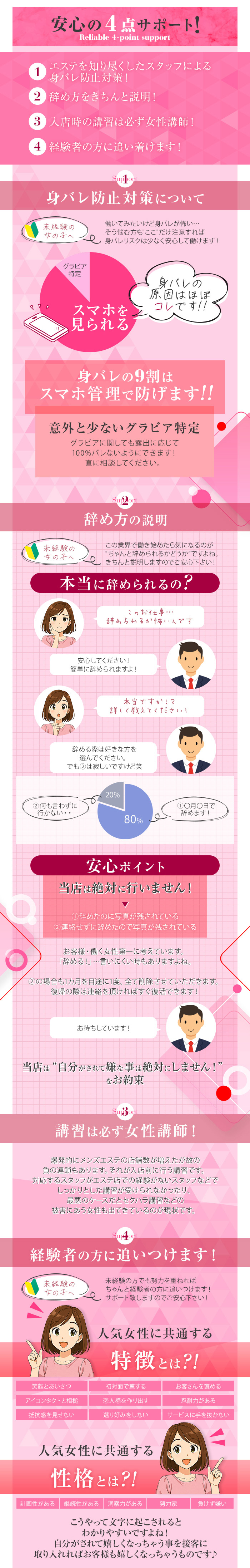 浜松メンズエステプリSPA求人ポイント